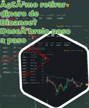 Binance bitcoin usdt