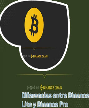Boton bitcoin binance