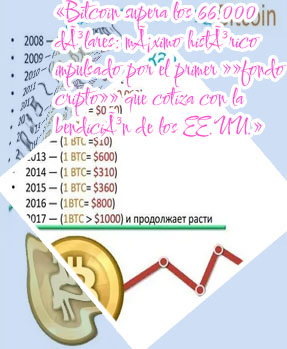 Corizacion bitcoin