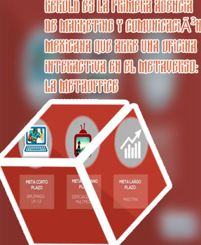 Criptomonedas a corto plazo