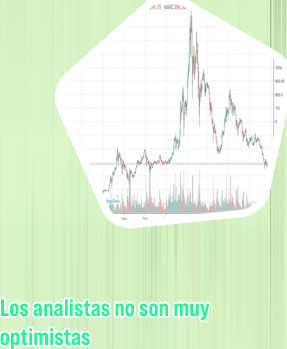 Ethereum a dolar