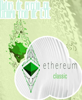 Ethereum classic precio