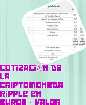 Ripple cotizacion euro